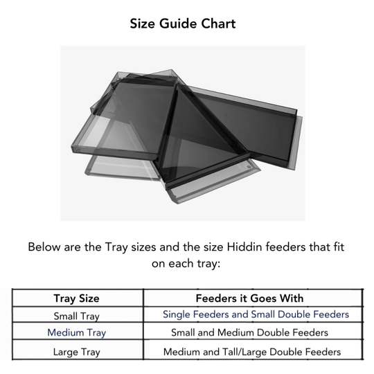 Smoke Grey Overflow Tray