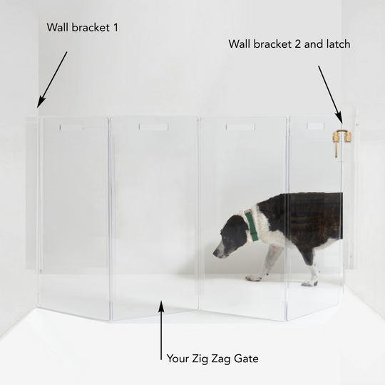 Wall Mount Gate Kit
